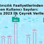 turkiyede-bankalara-truva-ati-saldirilari-%238-artti.jpg