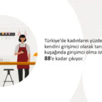 Z Kuşağı Kadınların %88’i Girişimci Olmak İstiyor