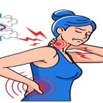 Boyun ve Omuz Ağrısının Sebebi Kullandığınız El Olabilir!