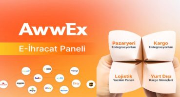 Awwex ile Etsy Kargo: El emeği ürünlere akıllı express akışı